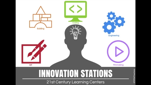 Preview of Innovation Stations: 21st Century Learning Centers K-3rd Grade