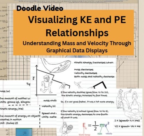 Preview of Kinetic and Potential Energy Relationships doodle Video