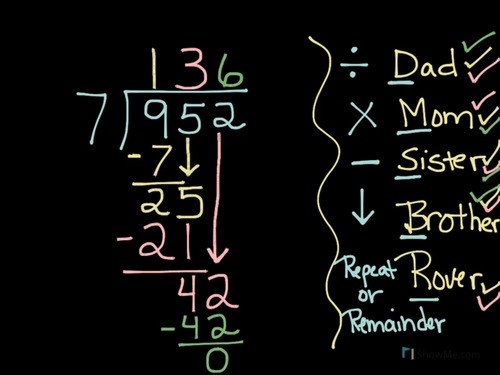 Preview of Distance Learning Math Expressions Digit by Digit Division