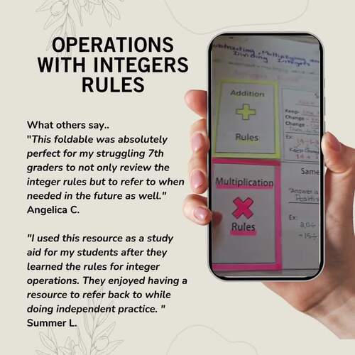 Operations with Integers Foldable | Integer Rules Cheat Sheet | TPT