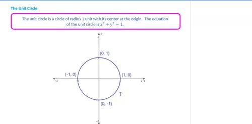 Preview of The Unit Circle (lesson video)
