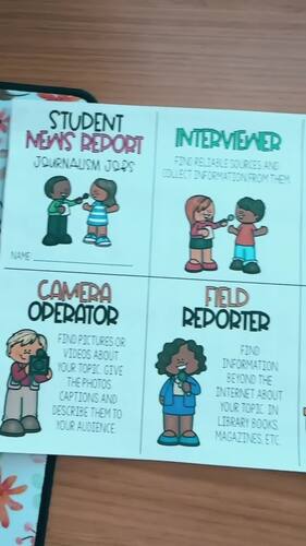 Informational Report Writing Lesson Plans | Creative Writing | News Team Theme