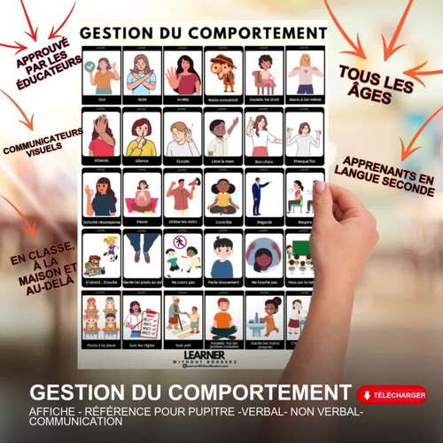 Affiche de Gestion du Comportement : Outils pour le Succès en Classe 24 ...