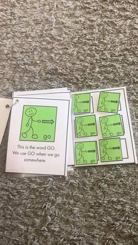 GO AAC Visuals Mini Book | Action Words for Early Communication | TPT