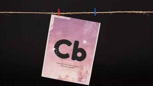 Programming Periodic Table Elements | Classroom Display | Coding