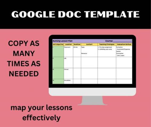 Nursing Lesson Plan Template by NurseMurph Creations | TPT