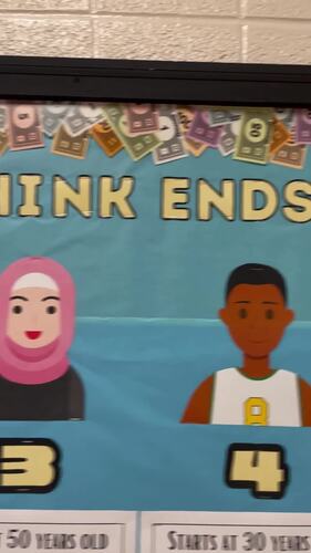 The Secret to Building Wealth Interactive Bulletin Board | Financial ...