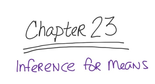 Preview of Flipped Lecture - Ch23 One Sample t-Test for Means