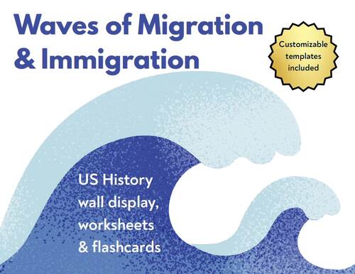Migration, Immigration & Citizenship: Wall Display, Worksheets & Flash ...
