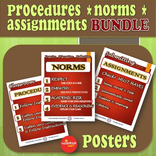 Preview of Classroom Management - * Procedures * Submitting Assignments * Norms * Posters