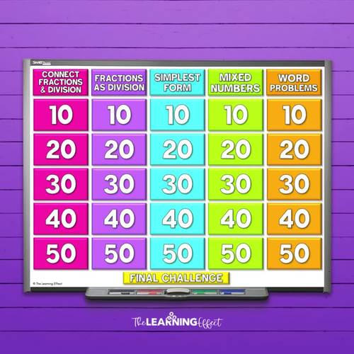 Fractions as Division Game Show | 5th Grade Math Test Prep Activity