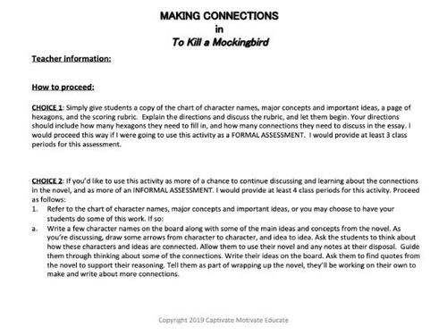 Culminating activities for the classroom image