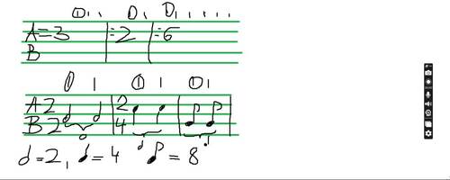 Preview of Time signature important basics