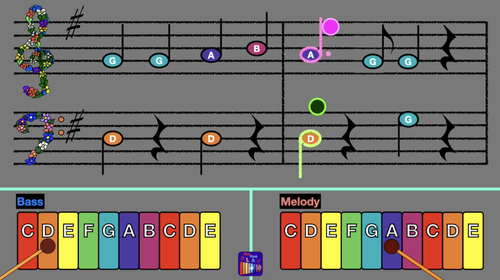 Preview of Ode To Joy - Xylophones (Bass & Melody parts) Play-Along