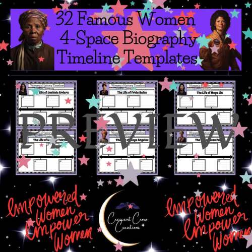 32 Famous Women in History 4-Space Timeline Template Women's History
