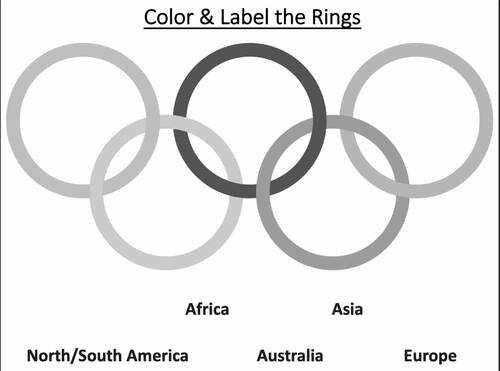Olympics - Label the Rings, Worksheet by All About SPED | TPT