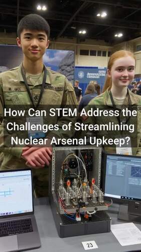 STEM Fair Project in Defense | STEMForce | No Prep STEM Challenges ...