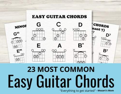 Beginner Guitar Chords Sheets by One Dollar Music Store