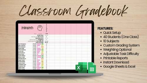 Digital Gradebook Google Sheets & Excel | Assessment Tracker | Markbook