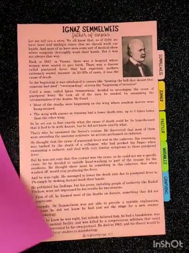 Scientific method sub plan activity - review with non-fiction | TPT