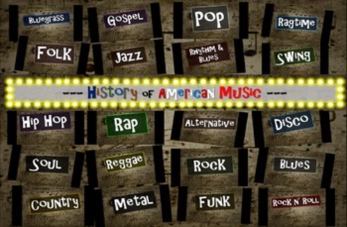 Preview of Resources to teach on 20 different music genres!