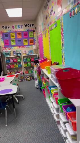 Back to School Resource Bundle | First Week of School | Meet the Teacher