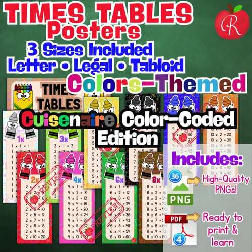 Colors Multiplication Chart | Times Tables |Cuisenaire Colors ...