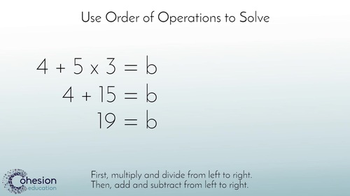 Preview of Understand the Order of Operations