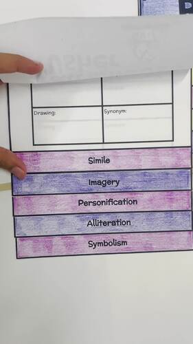 The Fall of the House of Usher, Figurative Language Flipbook | TPT