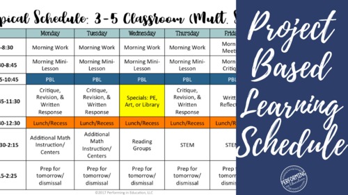 Preview of What a Typical Project-Based Learning Schedule Looks Like (Free PD)