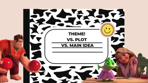 Plot vs. Main Idea vs. Theme Worksheet | Reading Comprehension Practice ...