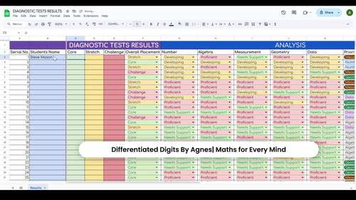Year 7 Math Data Tracker | Excel Diagnostic Results, Differentiation ...