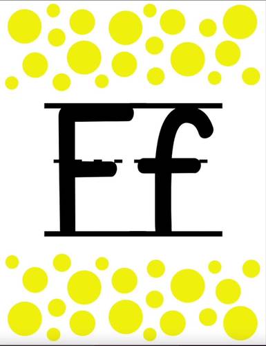 Yellow Polka Dot Party Alphabet Posters: Set #1 by Magical Miss Meg