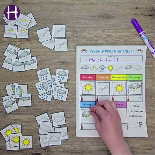 Weekly Weather Tracking by HH Fun and Learning | TPT