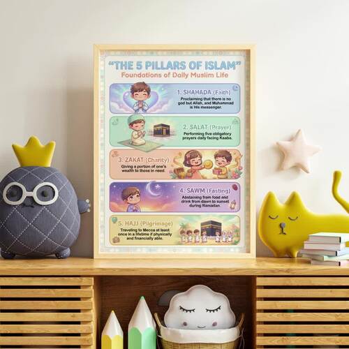 Basics of Islam Posters: The 5 Pillars & 6 Articles of Faith | World ...