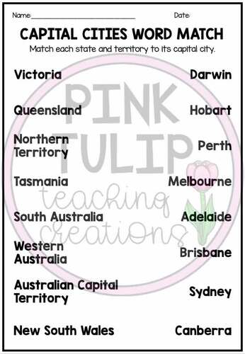 Australian Geography - Mini Fun Activity Pack
