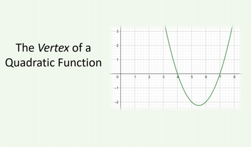 Preview of Math - Algebra - Video 4-1 - The Vertex of a Quadratic Function