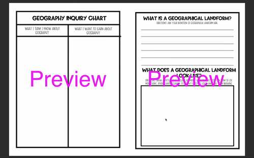 Geography Unit Interactive Notebook (PDF Printable Resource) | TPT