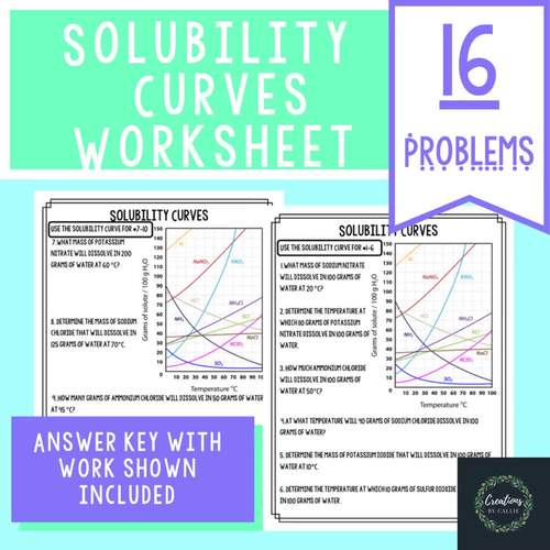 Solubility Curves Worksheet Detailed Answer Key Distance Learning