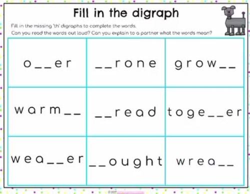 Phonics Worksheets TH Consonant Digraph by Metacognitive Teacher