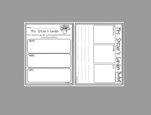 Mrs. Spitzer's Garden Book Companion Activities | End of the Year Read ...