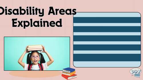 Neurodiversity Autism AAC ADHD | 14 Teacher Parent Handouts by DDV Speech