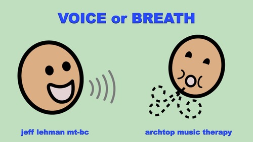 Preview of Speech Therapy Song & Video - Voice Or Breath (V & F)