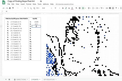 Finding Slope PIXEL ART (Made for Google Drive) by Algebra Accents