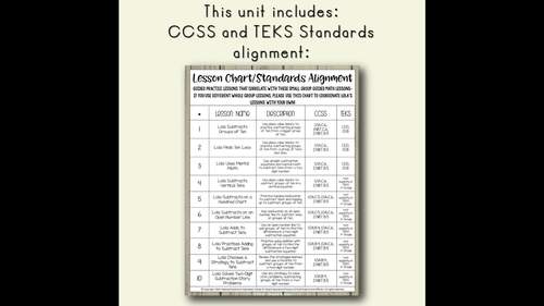 Two-Digit Subtraction First Grade Math Lessons, Guided Math & Worksheets