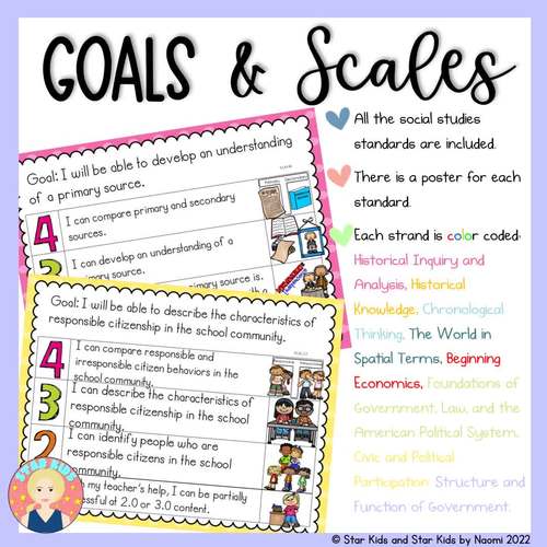 Florida Social Studies Standards GOALS AND SCALES FIRST GRADE