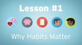 Why Habits Matter (HabitWise Lesson #1)