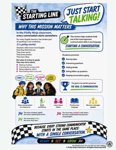 High School ESL Speaking Activities | Conversation Cards & Back to ...