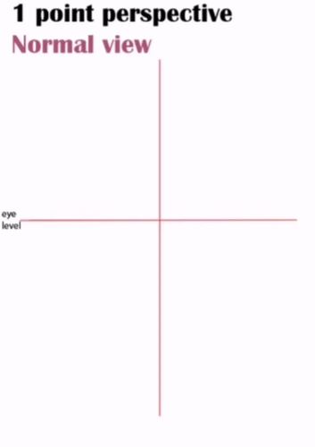 Perspective - One point perspective with VIDEO demonstration, PPT and ...