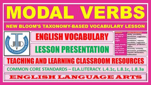 MODAL VERBS: POWERPOINT PRESENTATION - 26 SLIDES by JOHN DSOUZA | TpT